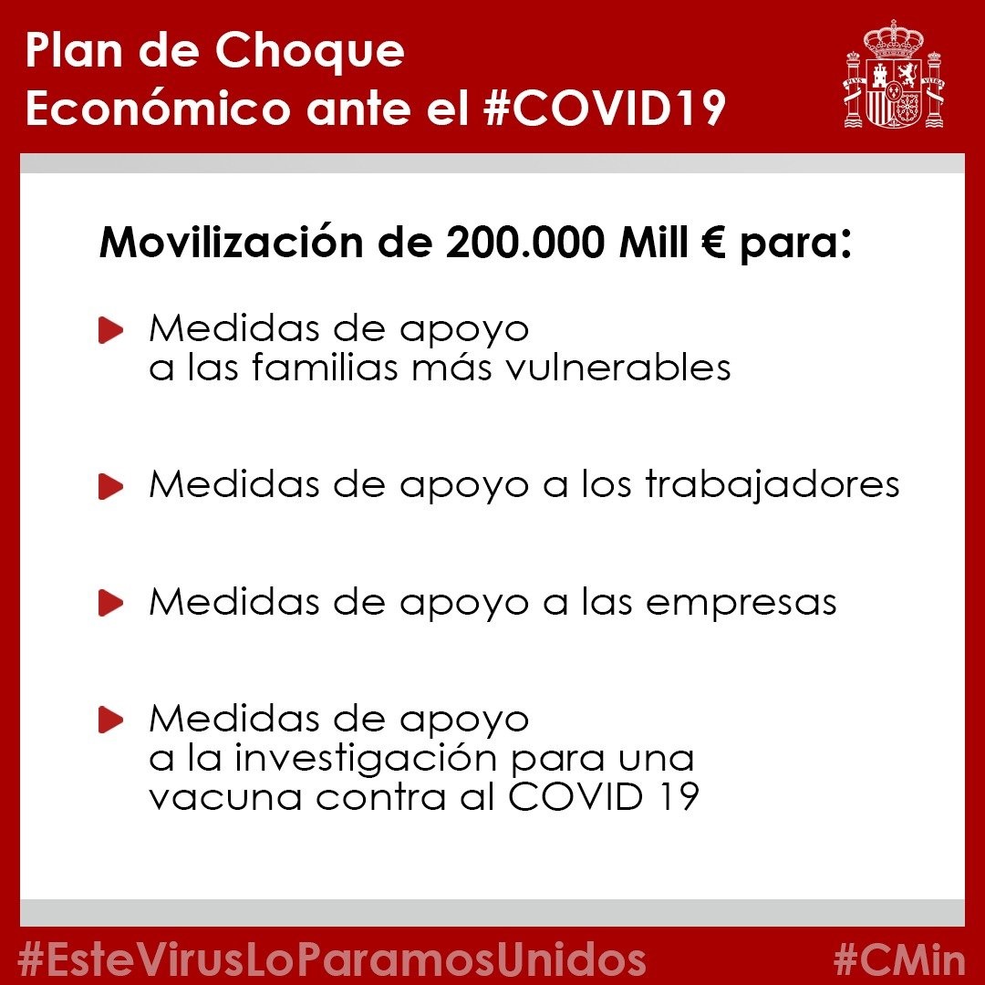 Plan de Choque Económico contra el Coronavirus - Javier Bustos Díaz